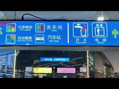 47.6 inch dubbelzijdig LCD-reclame-scherm 1920*360